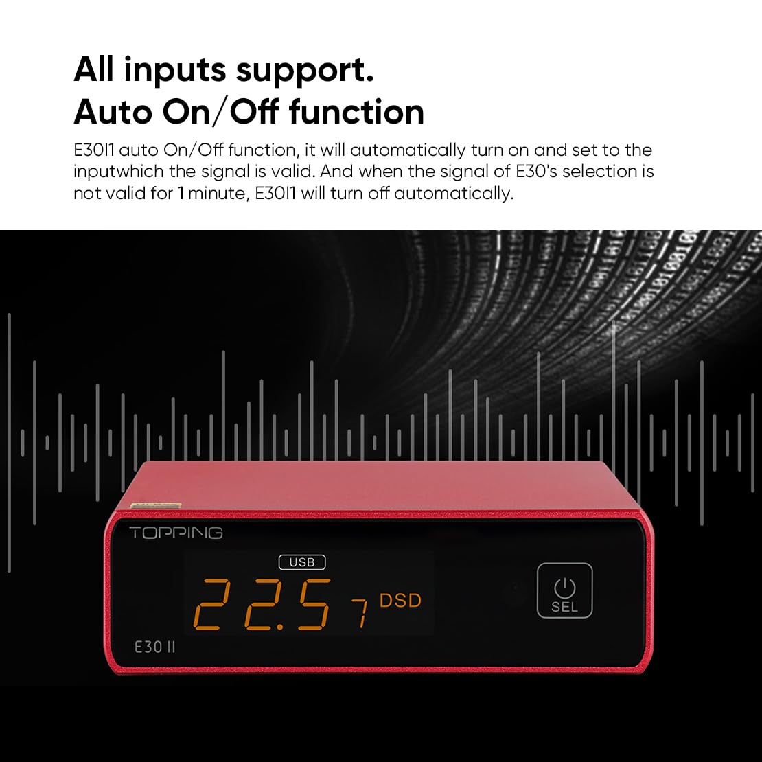 Digital to Analog Audio Converter USB DAC L566945