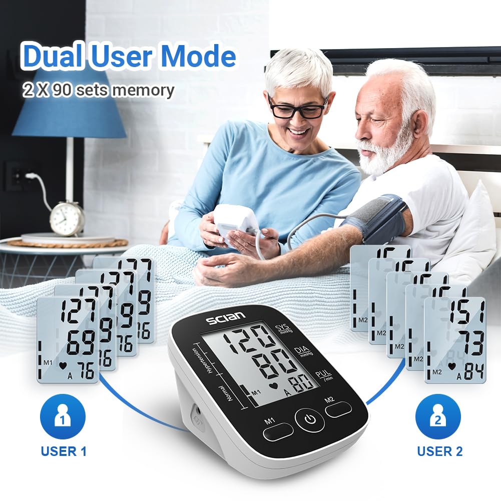Automatic Upper Arm Blood Pressure Monitor with Large Cuff L2810