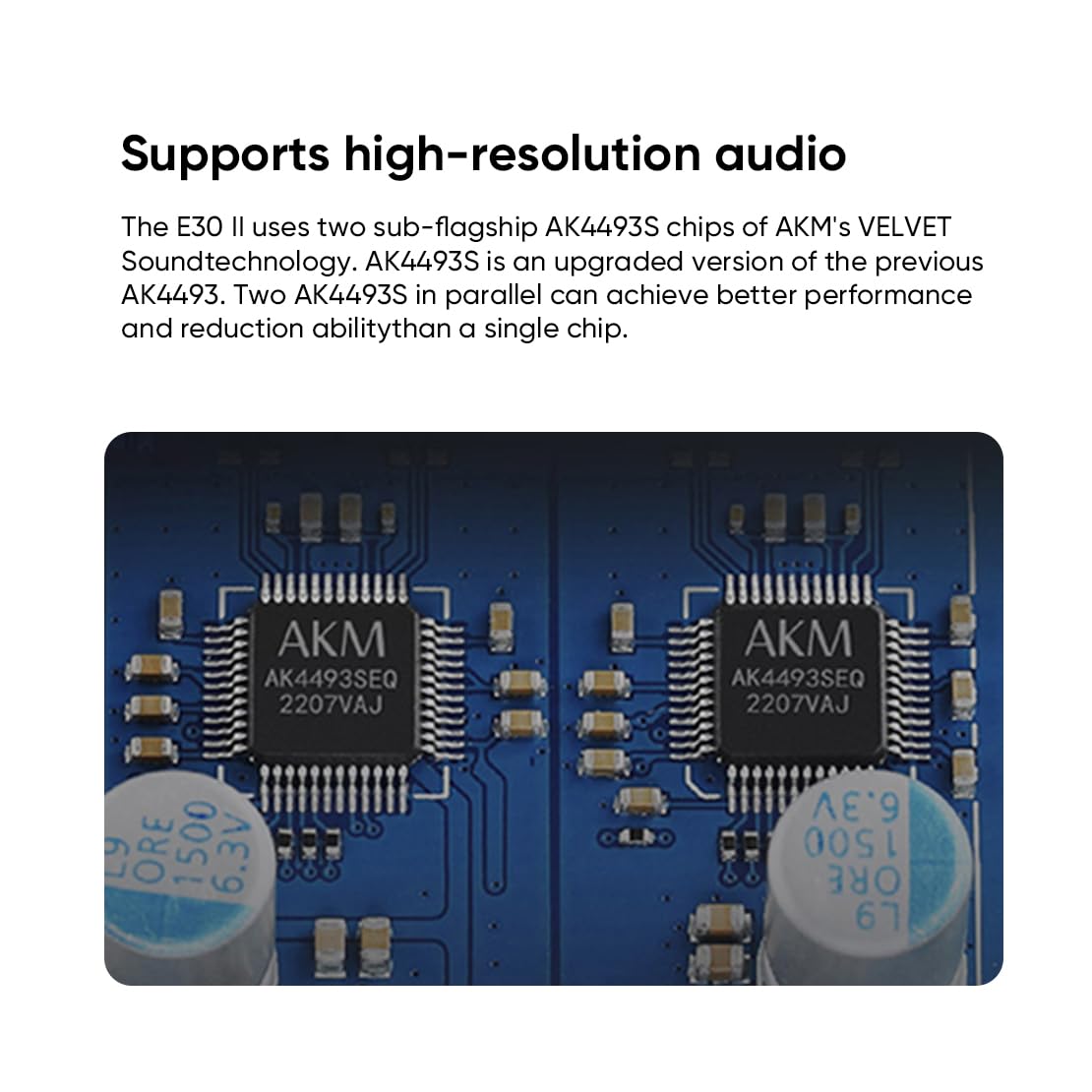 Digital to Analog Audio Converter USB DAC L566945