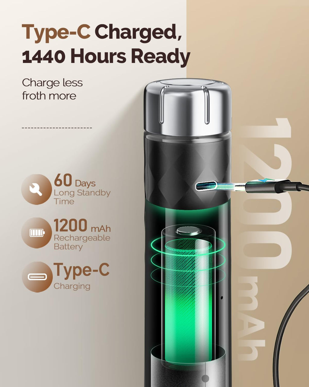 Rechargeable Milk Frother Z876