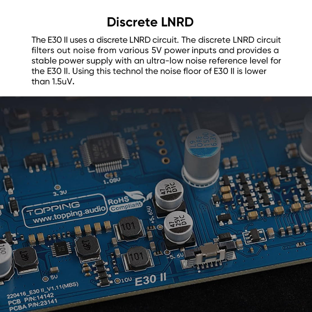 Digital to Analog Audio Converter USB DAC L566945