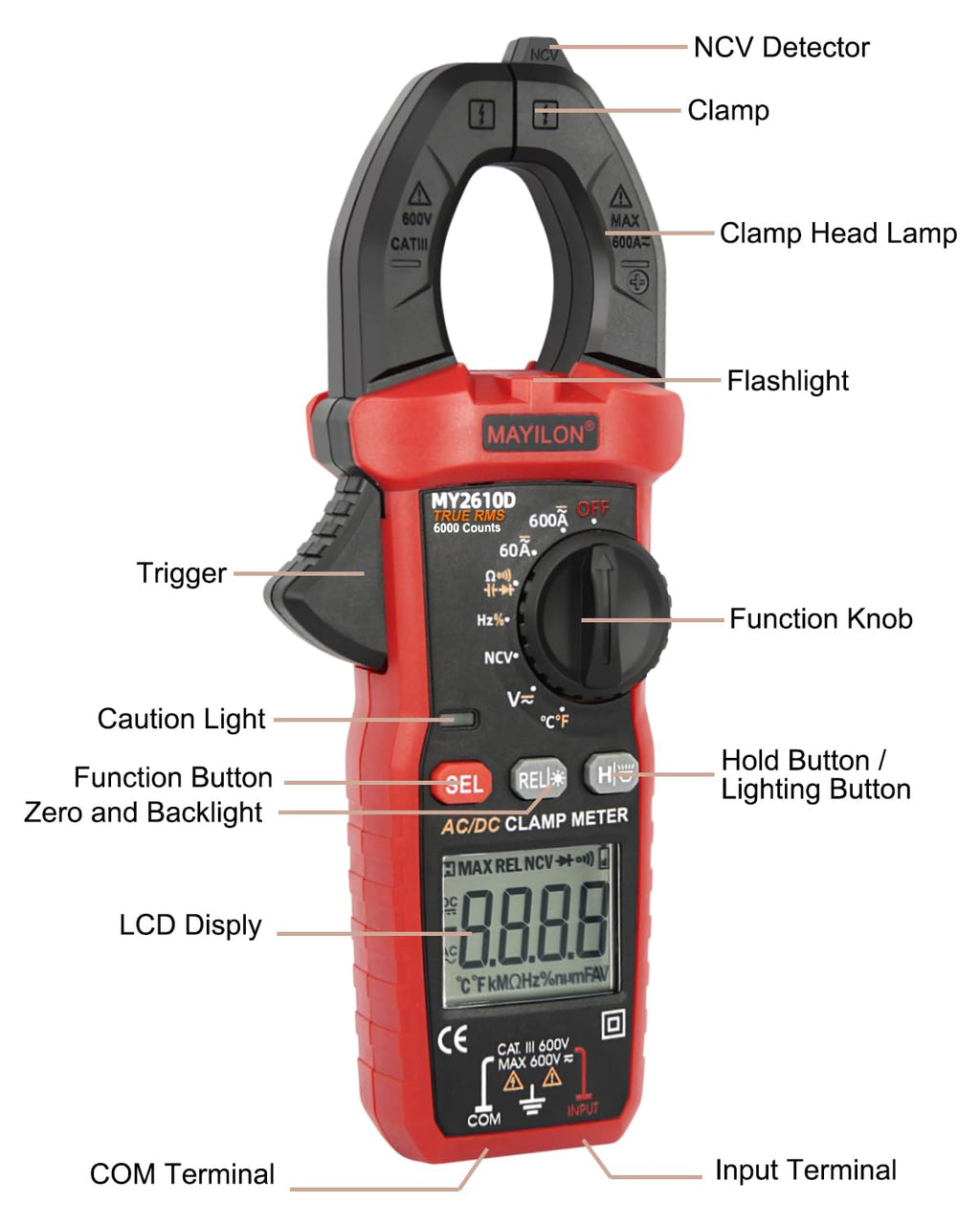 Digital Clamp Meter TRMS 6000 Counts C745301