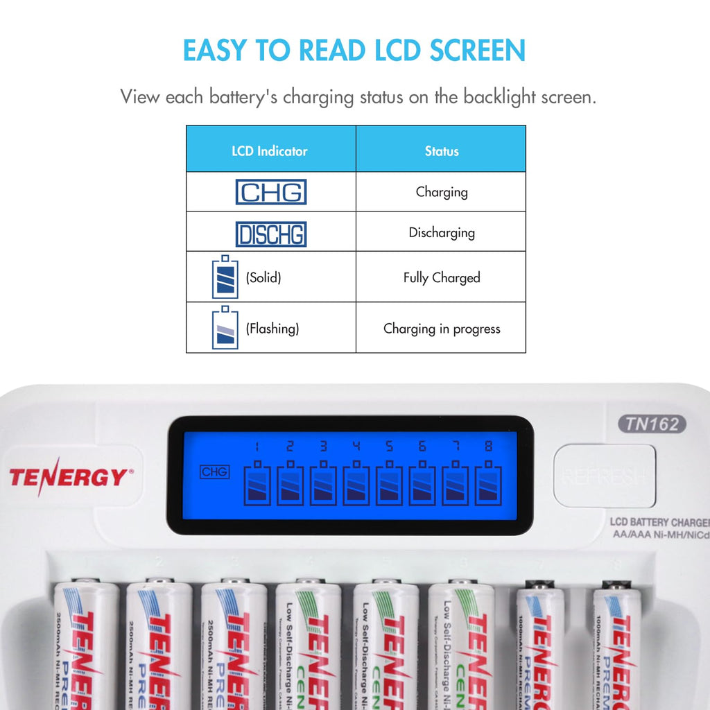 8-Bay Smart LCD Battery Charger for AA/AAA NiMH/NiCd Batteries Z742