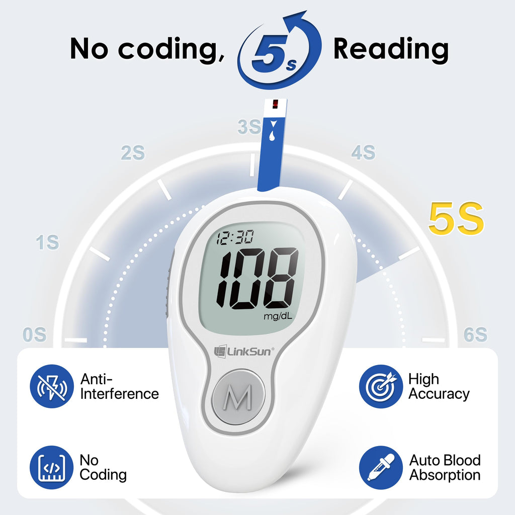 Glucose Monitor Kit, 100 Strips & Lancets S62545