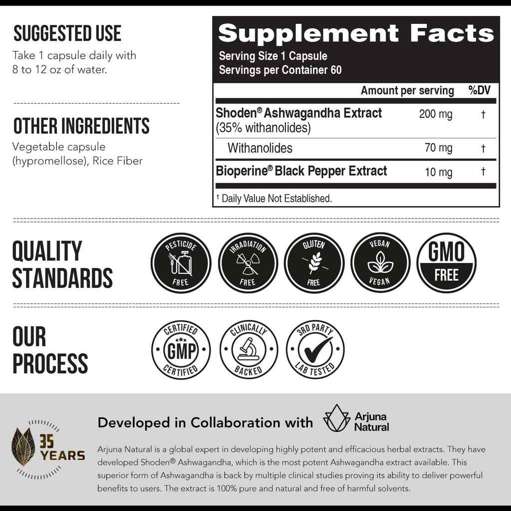 Ashwagandha Extract 35% Withanolides W861