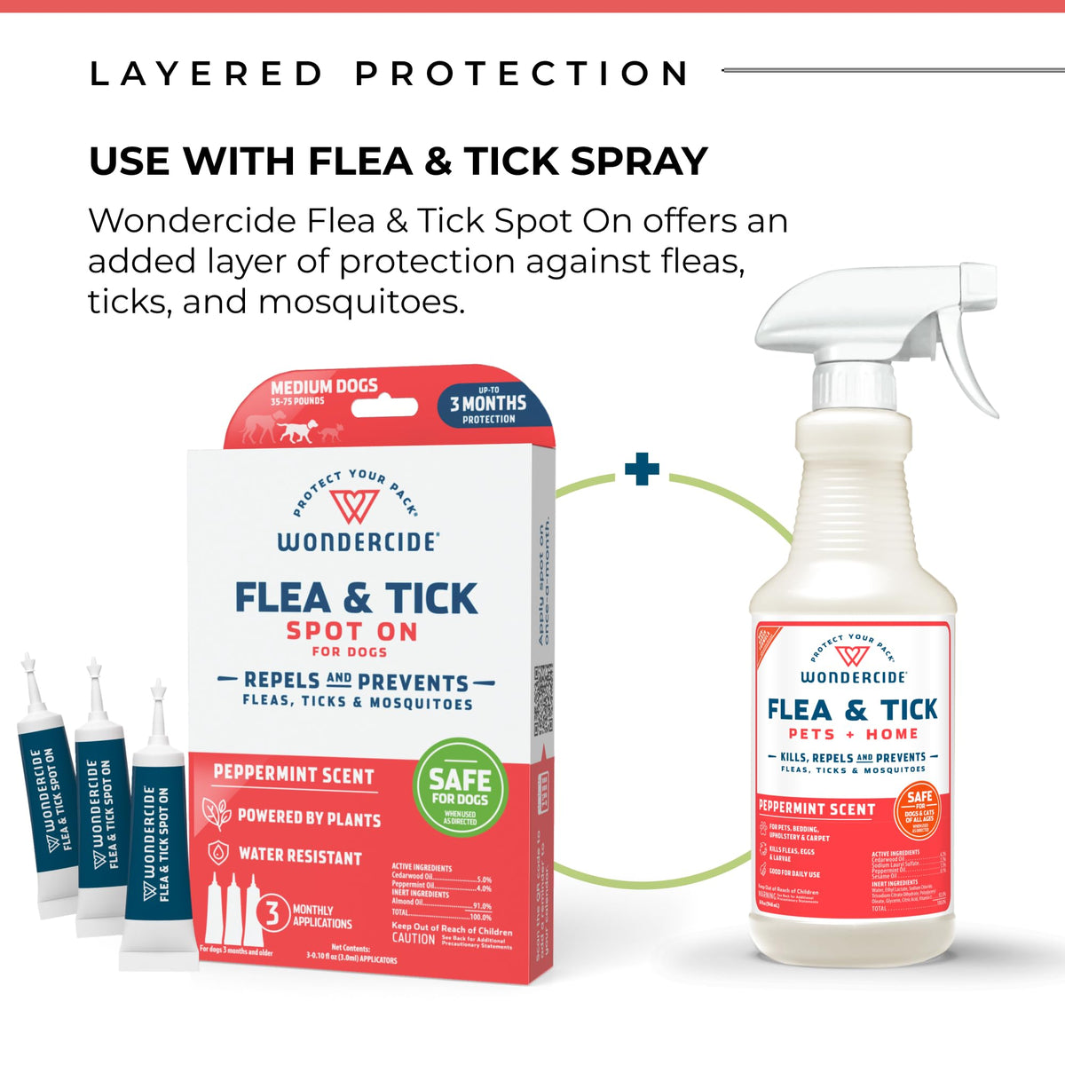 Flea Tick & Mosquito Dog Spot On Medium 3 Tubes of 0.10 oz P1884