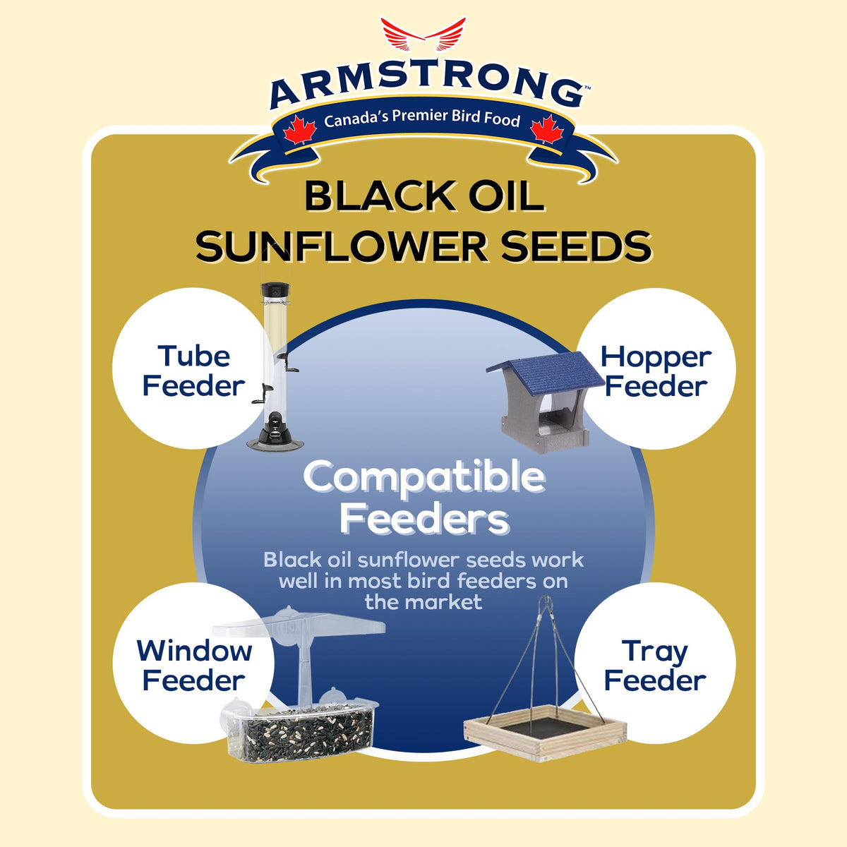 Black Oil Sunflower Bird Seed 25 Pounds M860