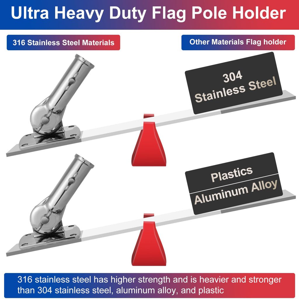 316 Stainless Steel Adjustable Flag Pole Holder X961