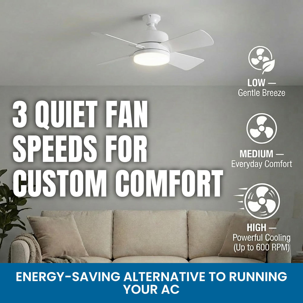 15.4" Socket Fan Light Ceiling Fan with Remote Control U582730