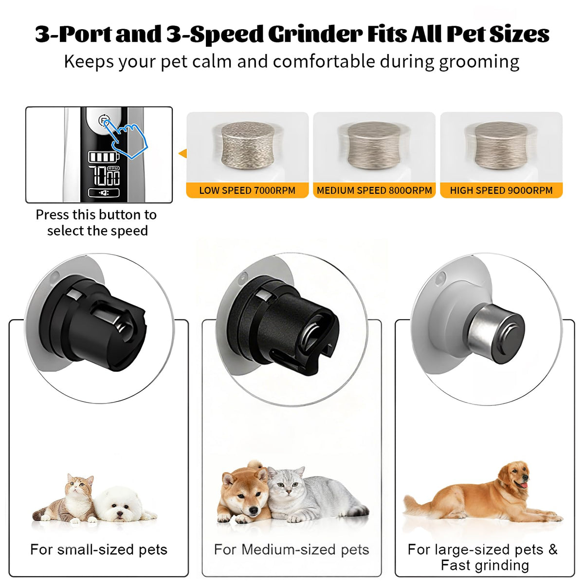 Quiet Dog Nail Grinder with 2 LED Light & 3-Speed D601