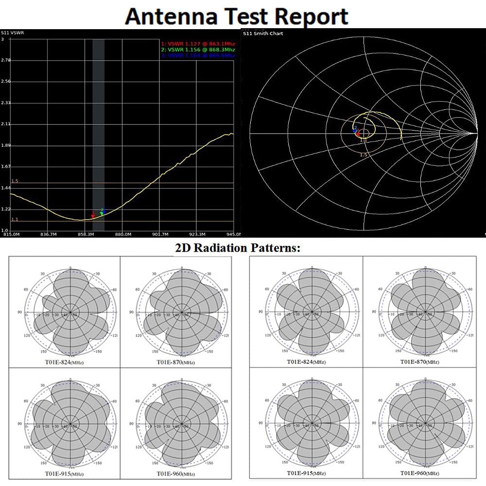 915mhz LoRa Antenna 10dbi 16.5ft RP-SMA SMA Cable Q63441