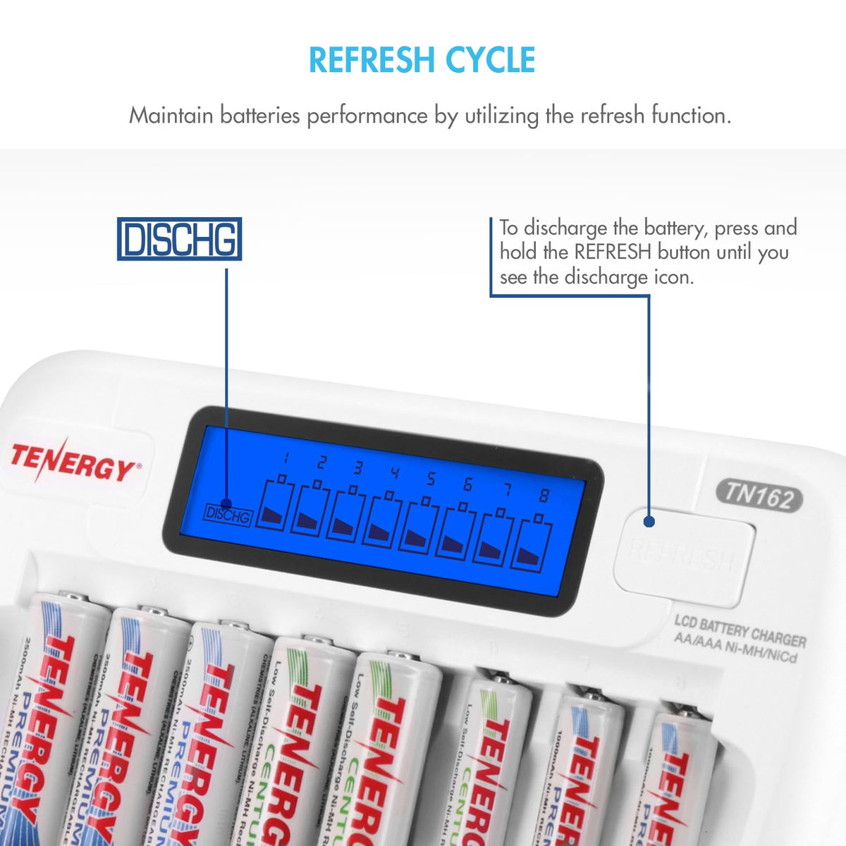 8-Bay Smart LCD Battery Charger for AA/AAA NiMH/NiCd Batteries Z742