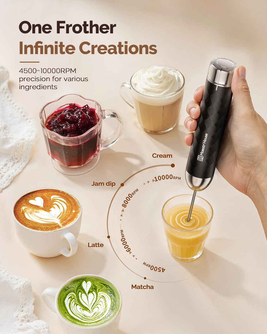 Rechargeable Milk Frother Z876