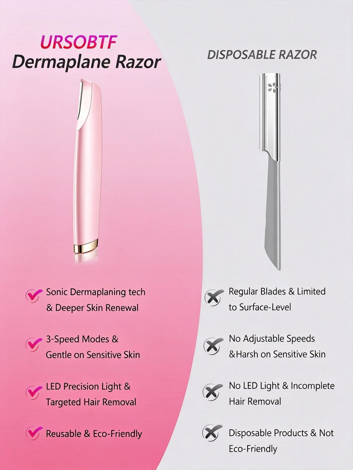 Pink Dermaplane Razor with LED Light and 4 Replacement Blades R7281