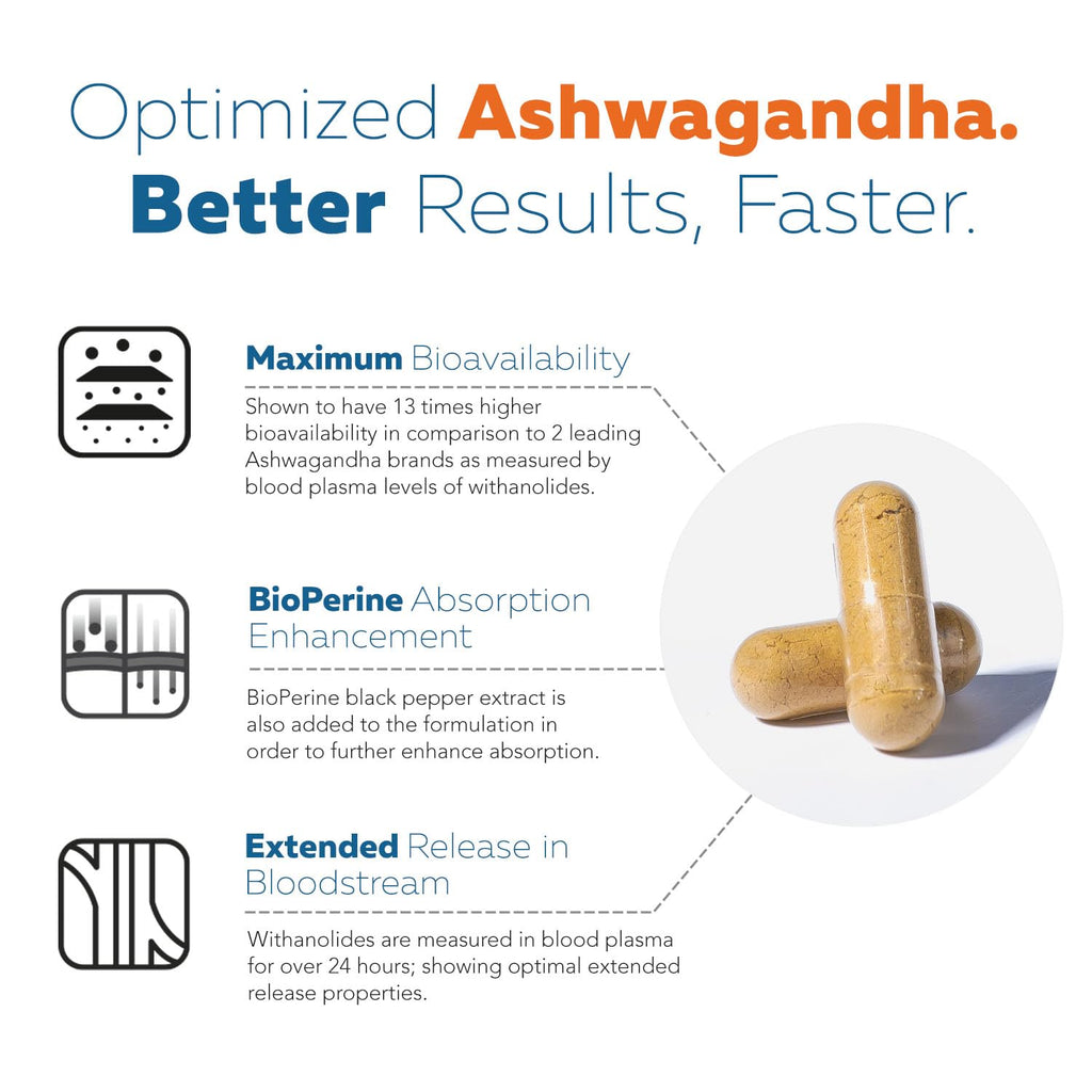 Ashwagandha Extract 35% Withanolides W861