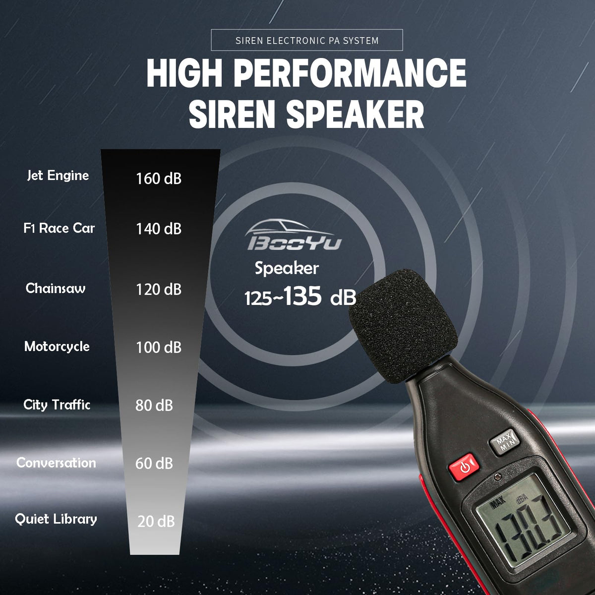 200W Emergency Slim Horn Speaker Siren PA System with Handheld Microphone Y8973