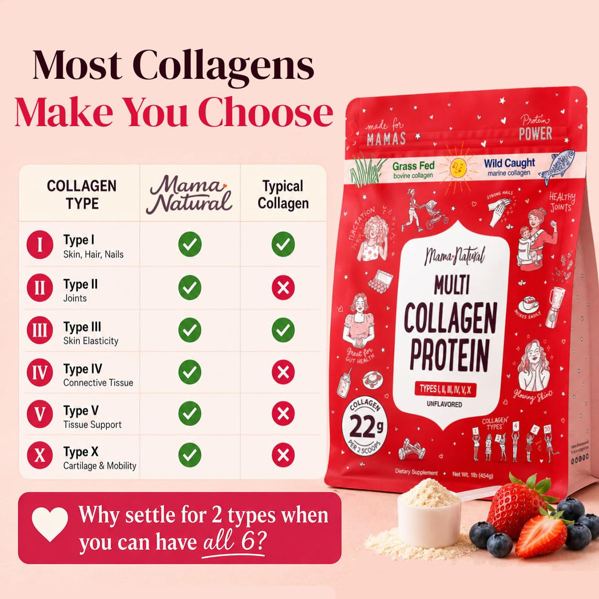 Unflavored Hydrolyzed Multi Collagen Protein Powder 16 Oz X8915
