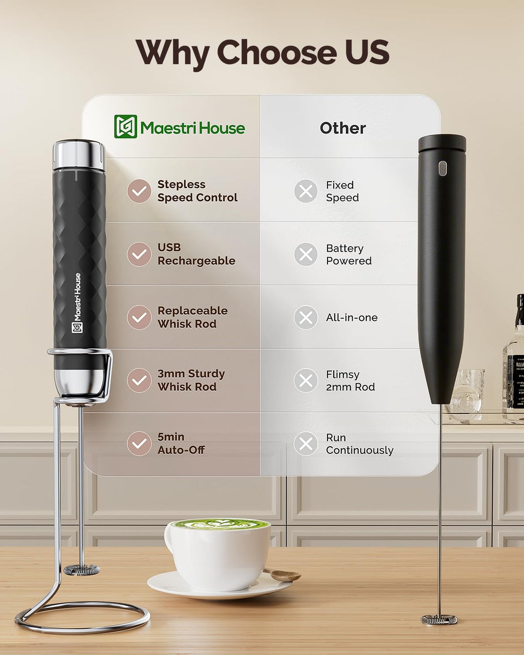 Rechargeable Milk Frother Z876
