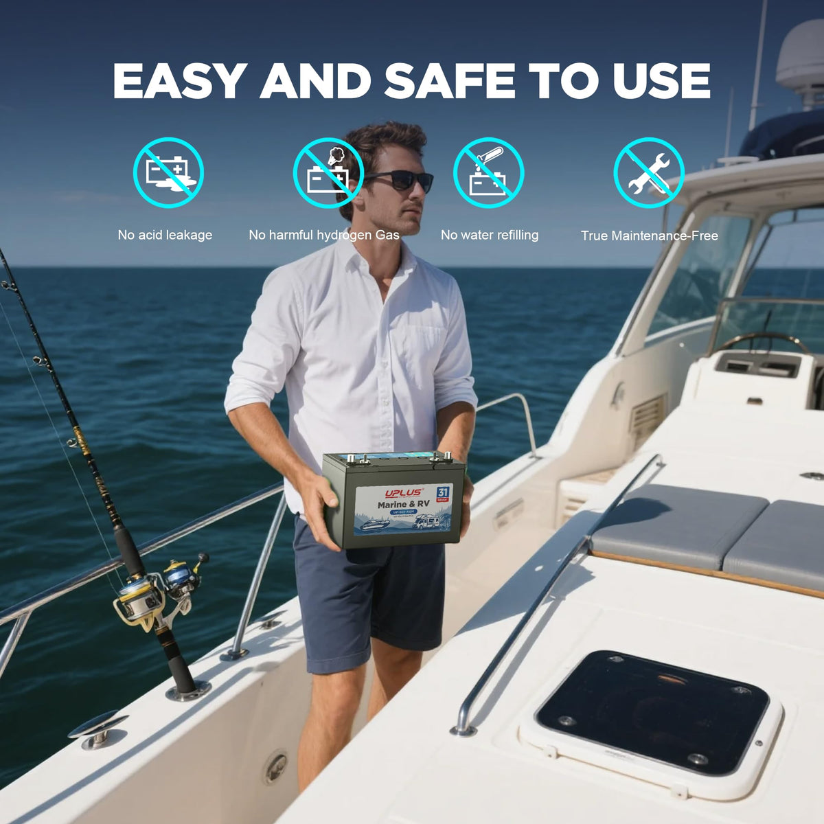 12V 105Ah 825CCA Dual Purpose AGM Marine Battery N31232