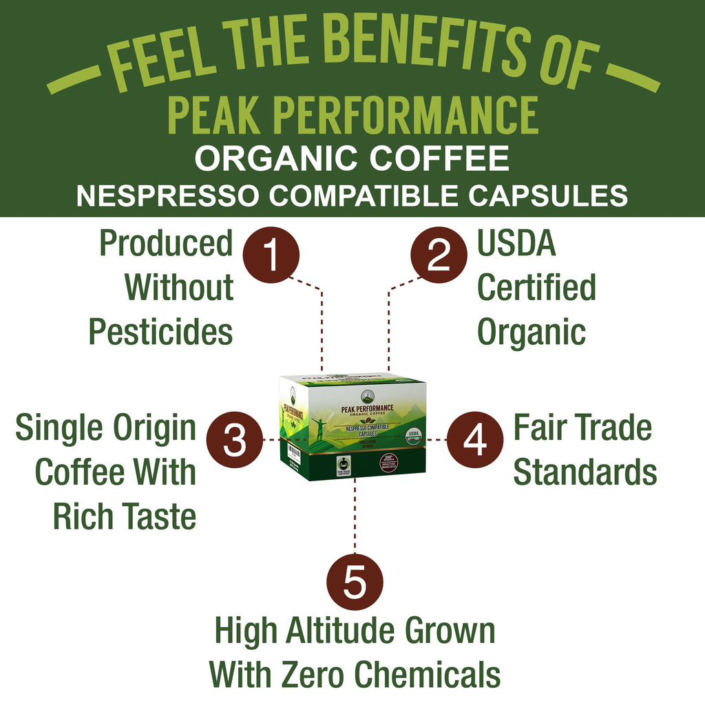 Organic Capsules for Nespresso Machines J985