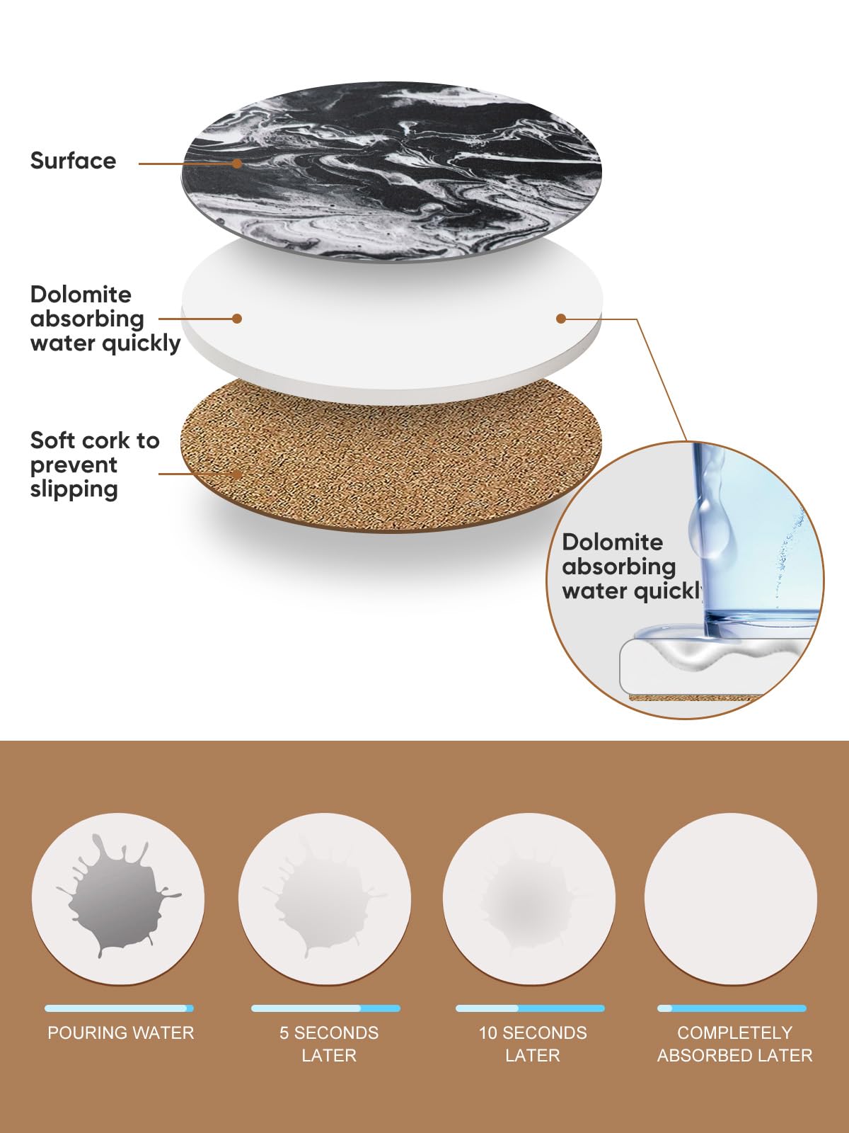 Black Marble Style Ceramic Coasters Set of 6 with Holder S5278