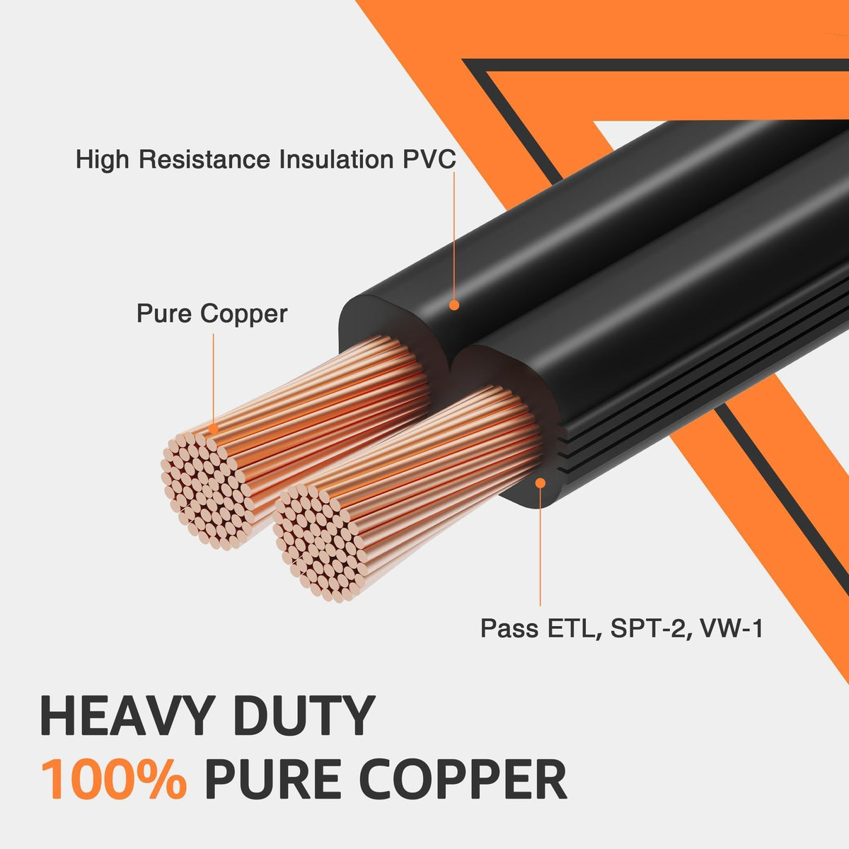 250FT 16/2 Low Voltage Wire and 200W Landscape Transformer U270