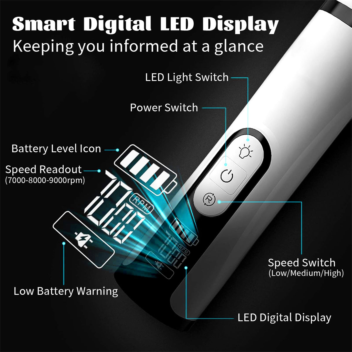 Quiet Dog Nail Grinder with 2 LED Light & 3-Speed D601