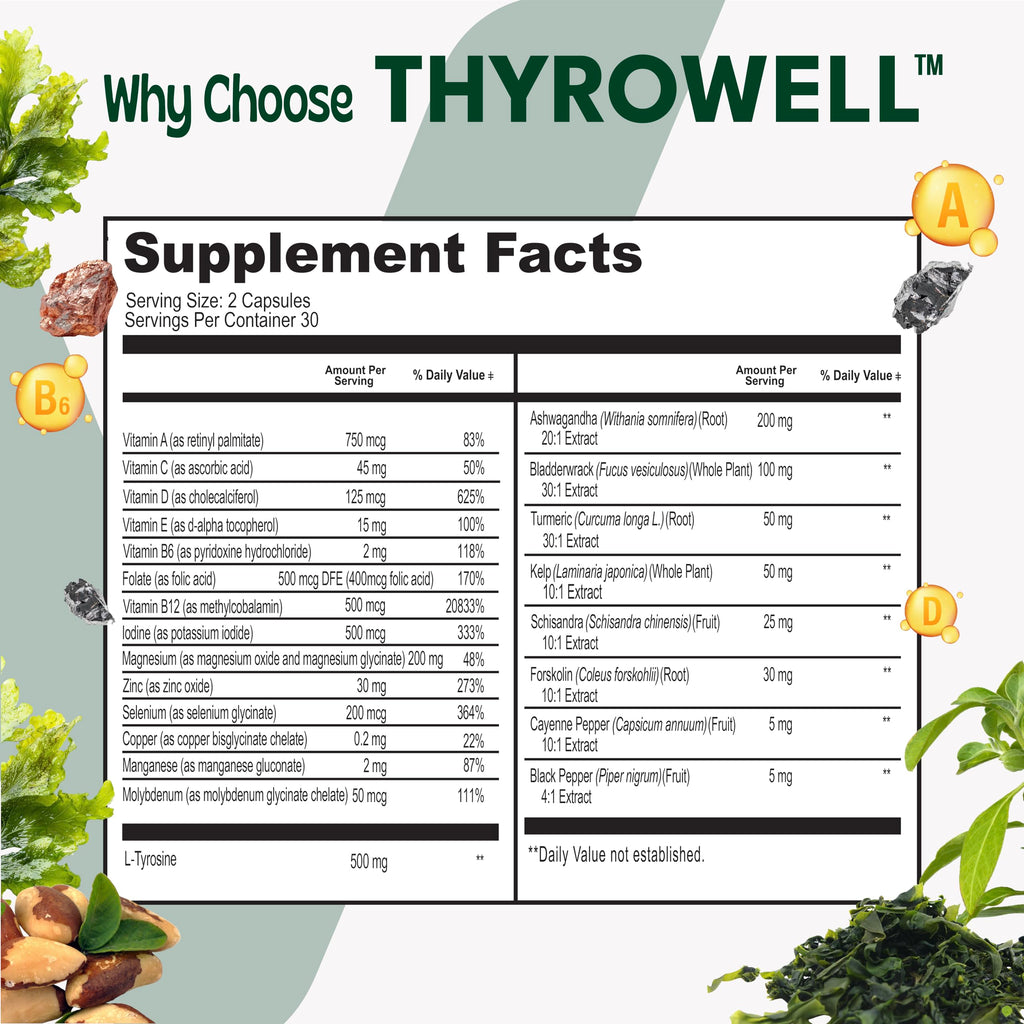 Thyroid Support Supplement R657343