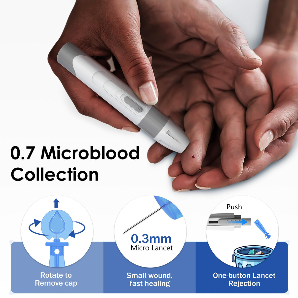 Glucose Monitor Kit, 100 Strips & Lancets S62545