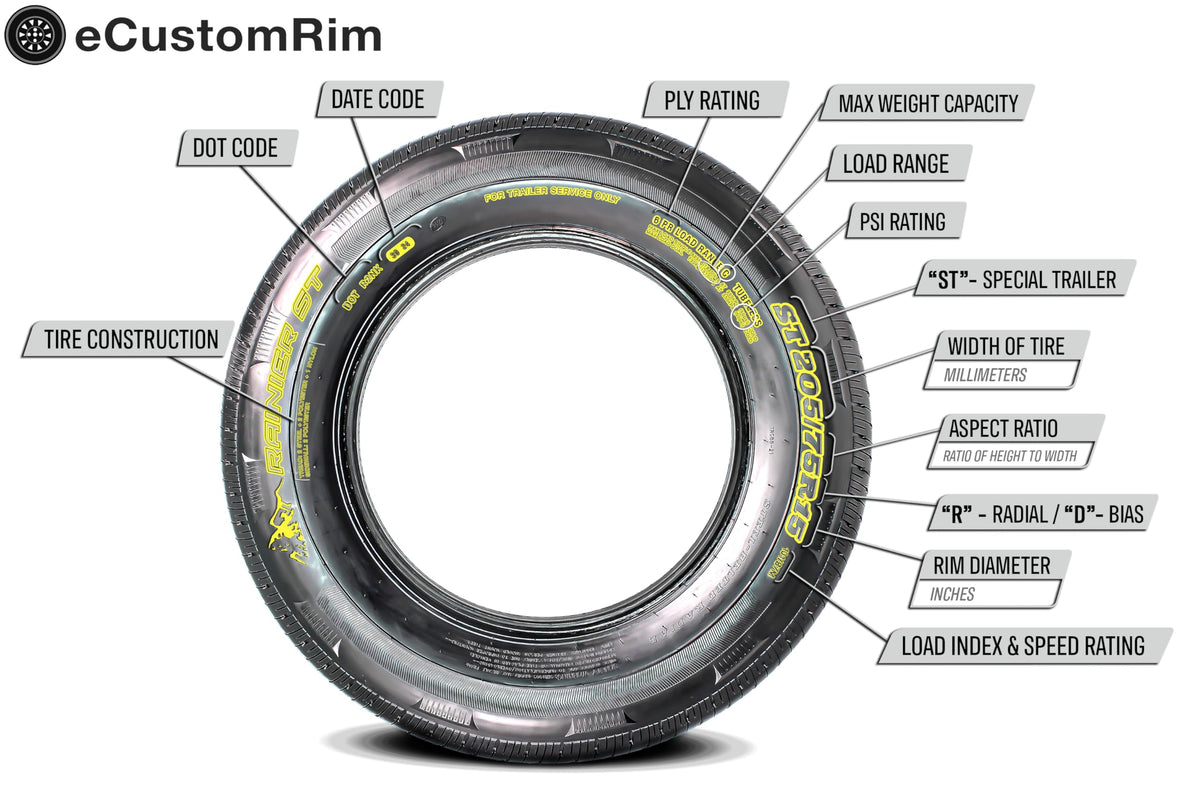 2-Pack Trailer Tire Rim Assembly 4.80-12 5 Lug Black V832