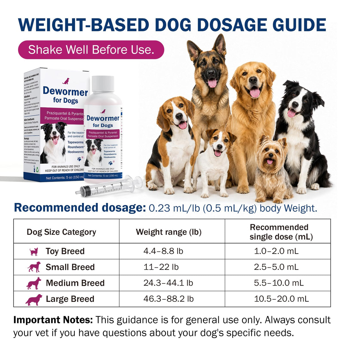 Dogs Dewormer for Tapeworms H753066
