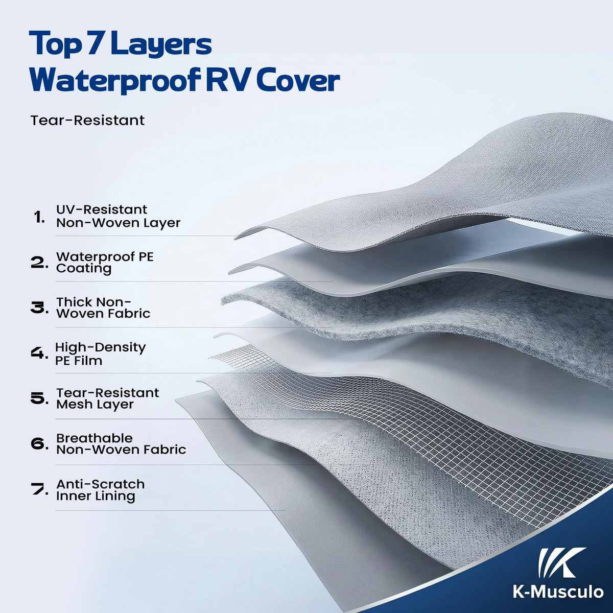 Heavy Duty Windproof Waterproof RV Cover Q895925
