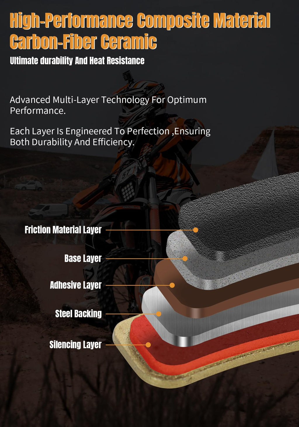 Brake Pads V4143