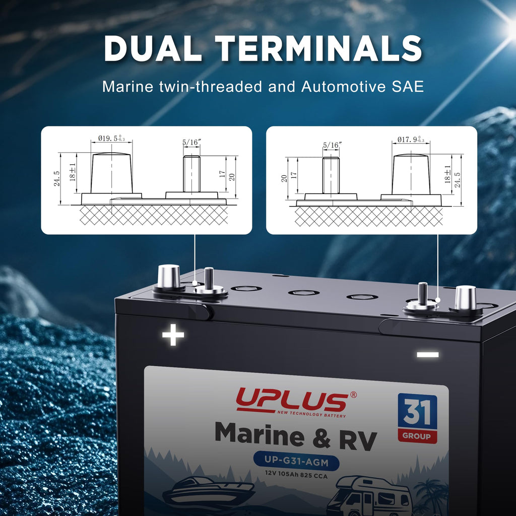 12V 105Ah 825CCA Dual Purpose AGM Marine Battery N31232
