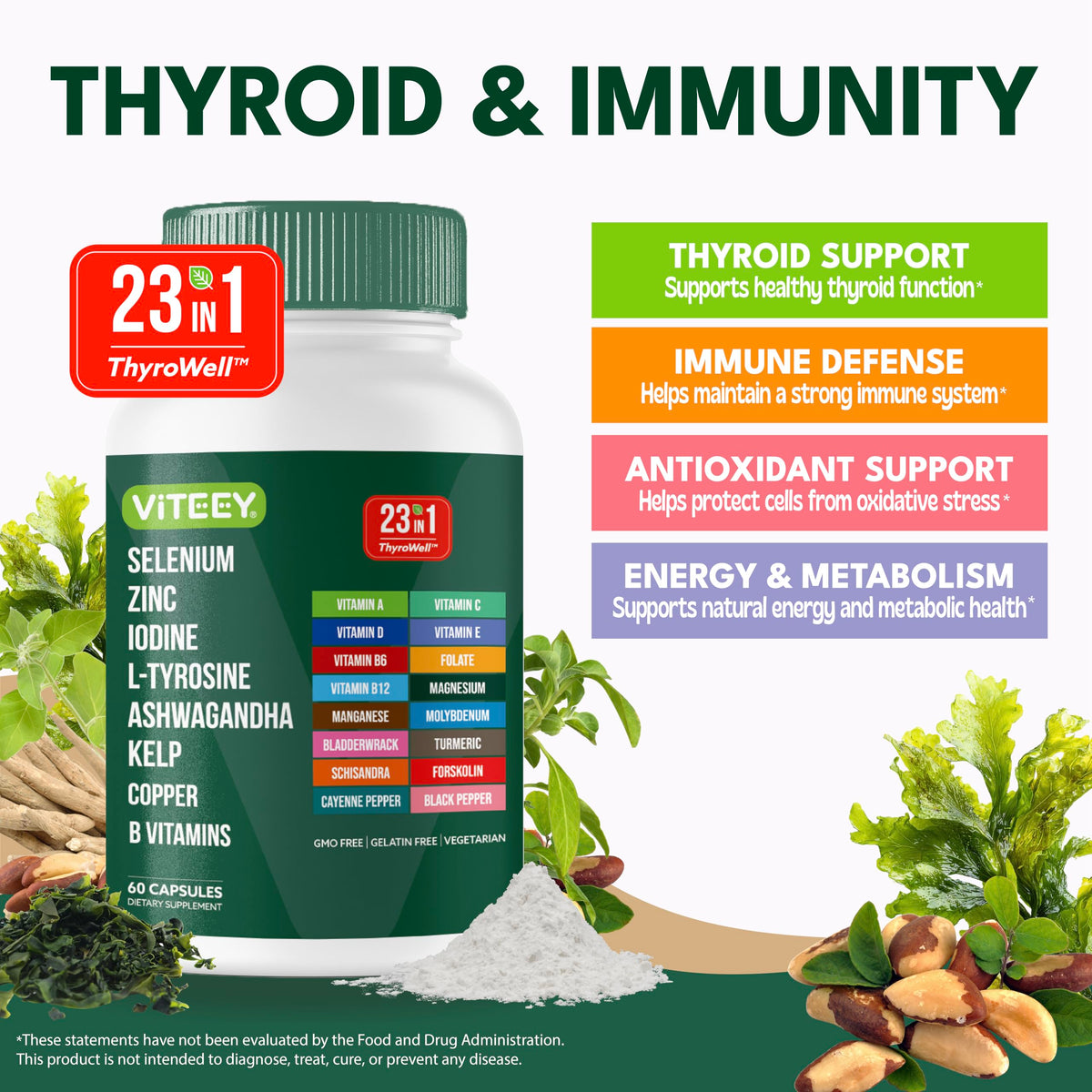 Thyroid Support Supplement R657343
